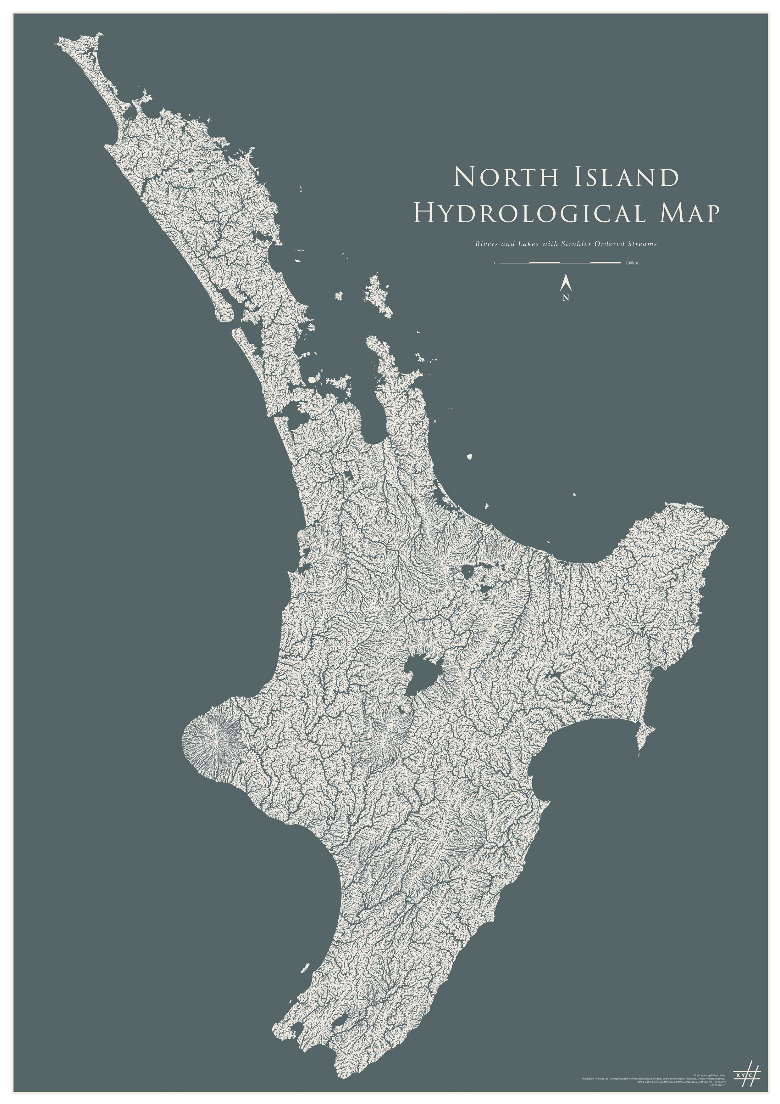 North Island Hydrology